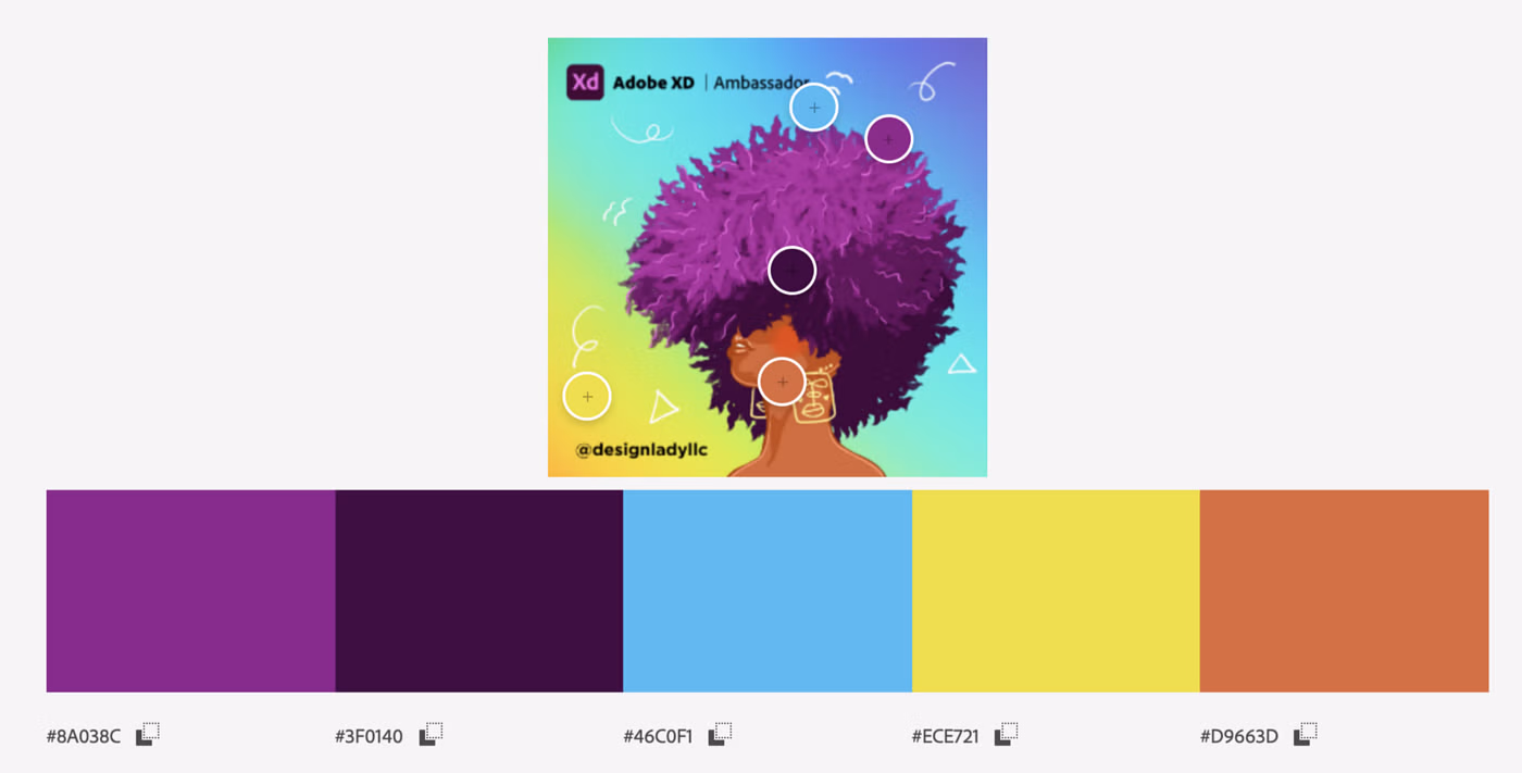 Using CC libraries with Adobe XD