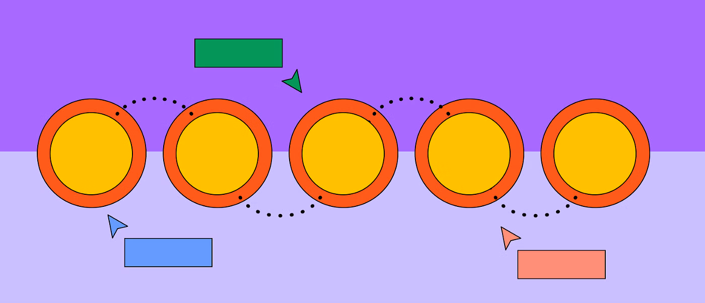 The Only Figma Plugins You Need for Your Workflow