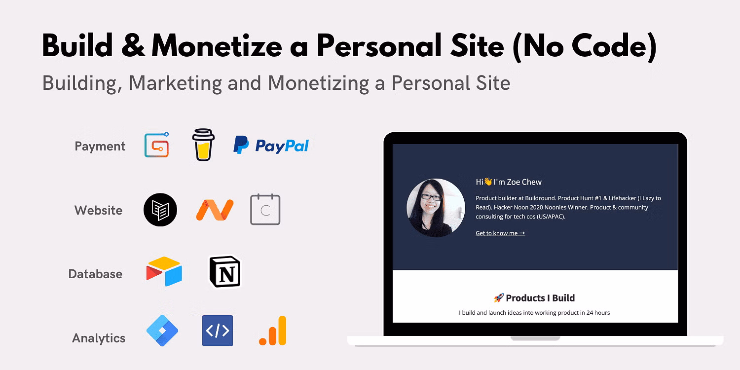 How I Build a Personal Website & Monetize (without coding)