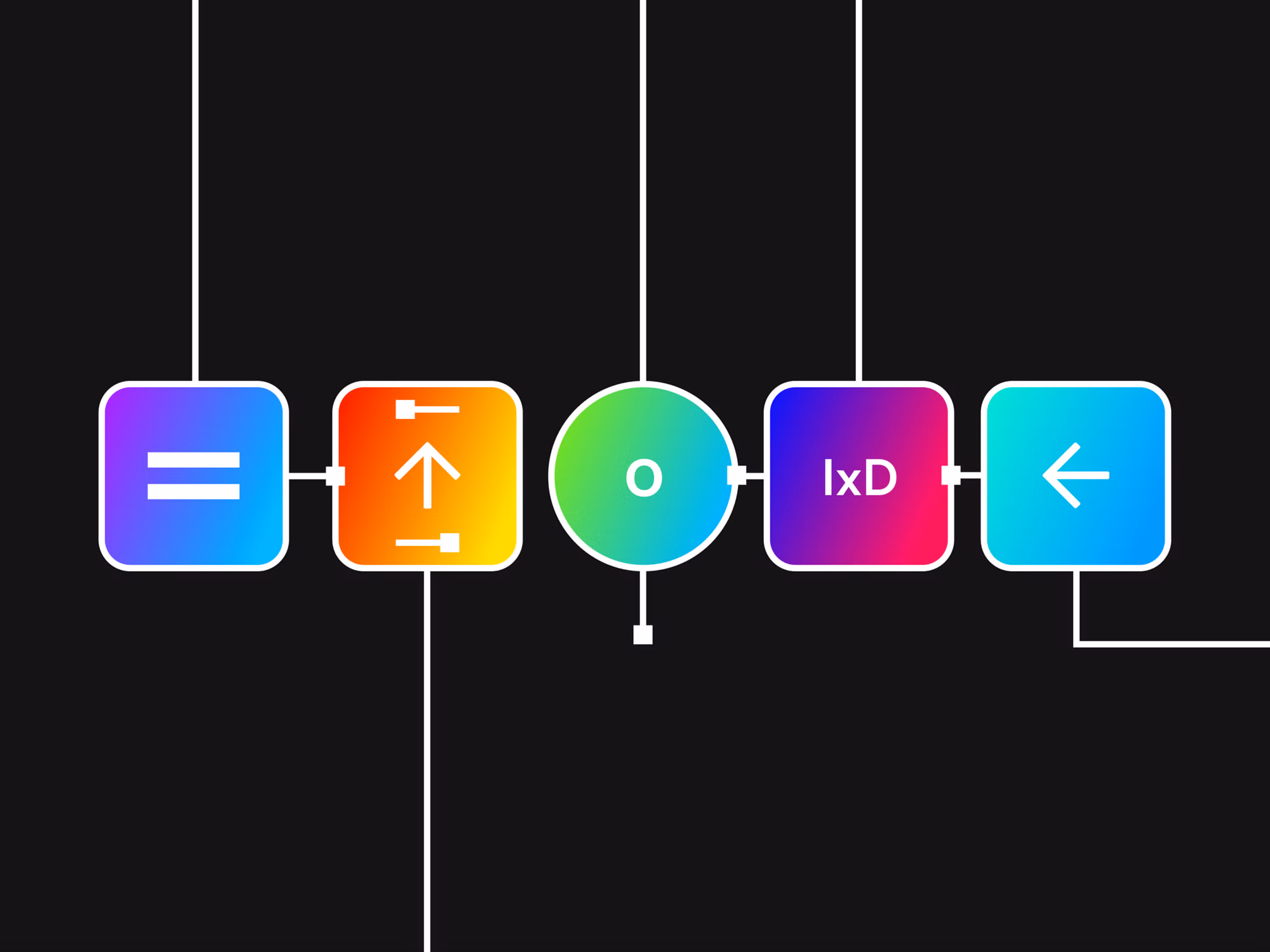 Interaction Design Is More Than Just User Flows and Clicks