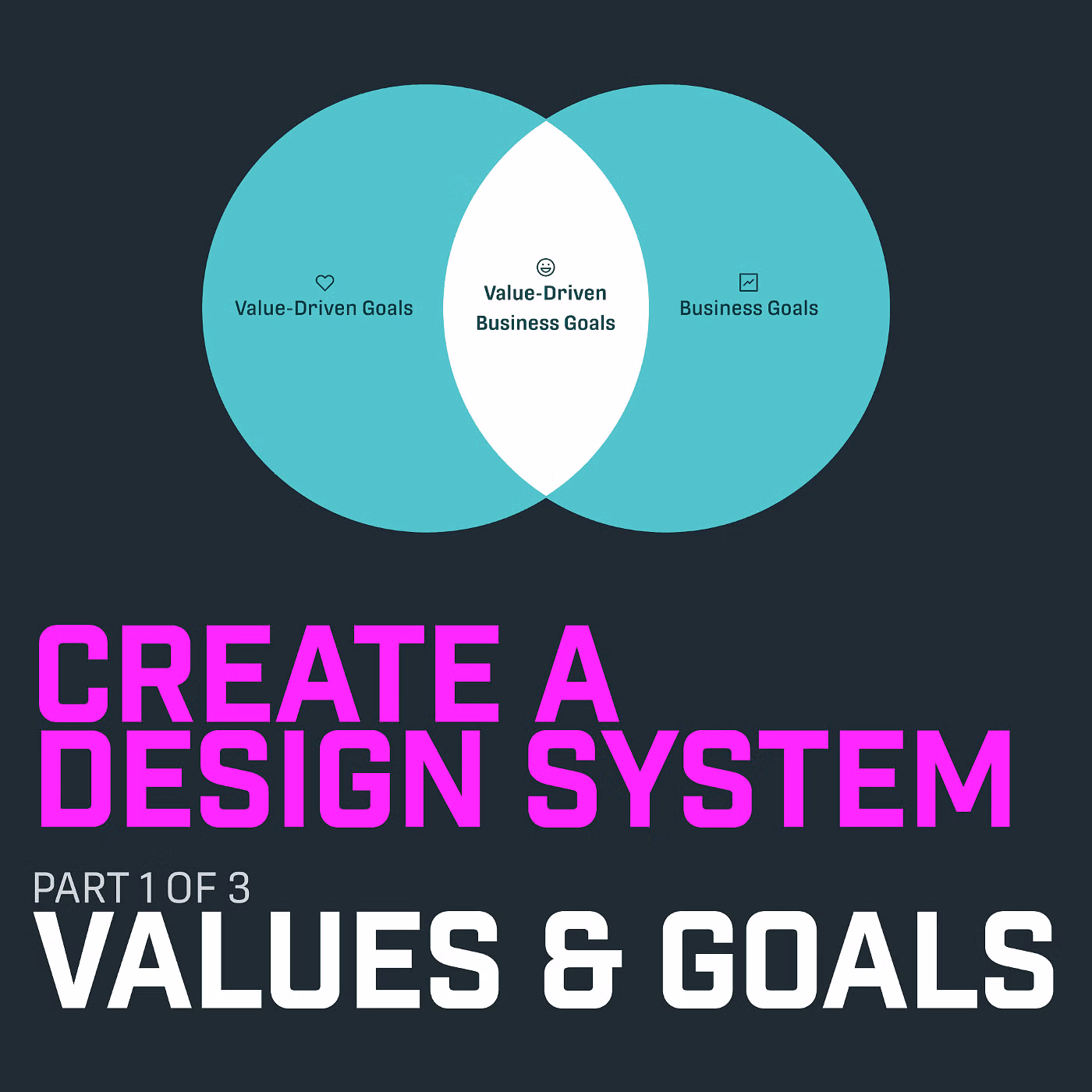 Create a Design System — Values & Goals